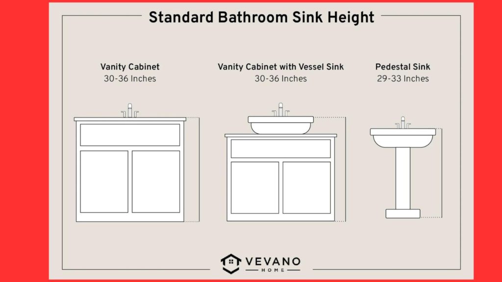Standard Bathroom Sink Height